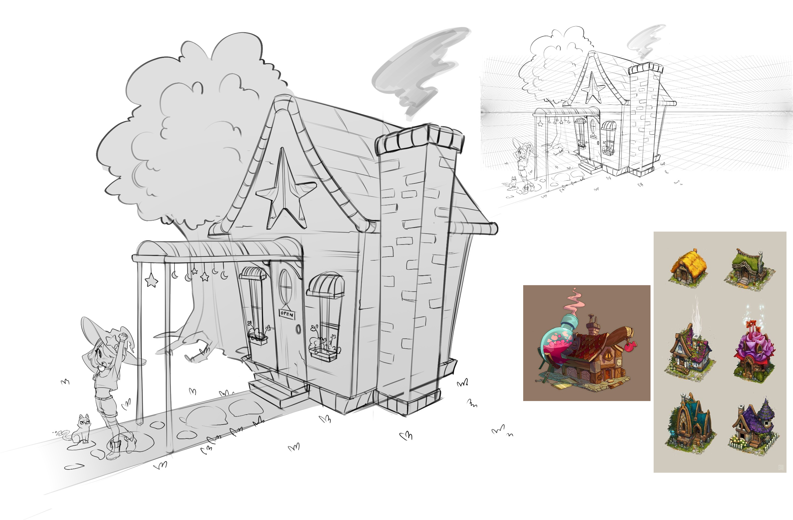 Perspective practice: Witch House.